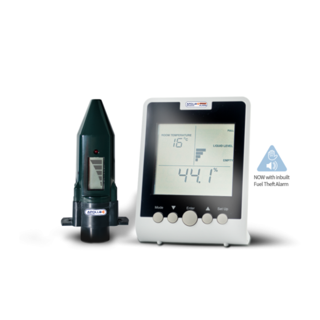 Apollo Smart Contents Gauge - Carbery