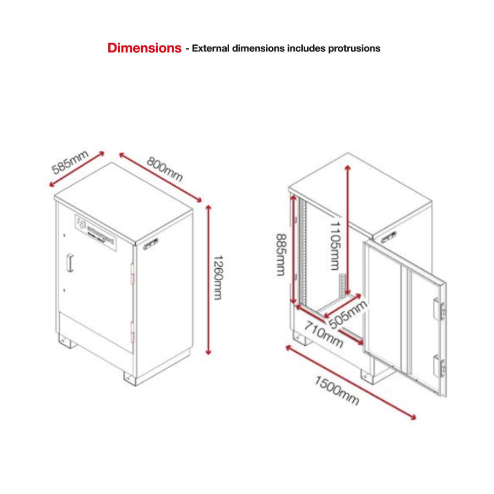 Flamstor Fire Resistant Storage Cabinet - Armorgard FSC2
