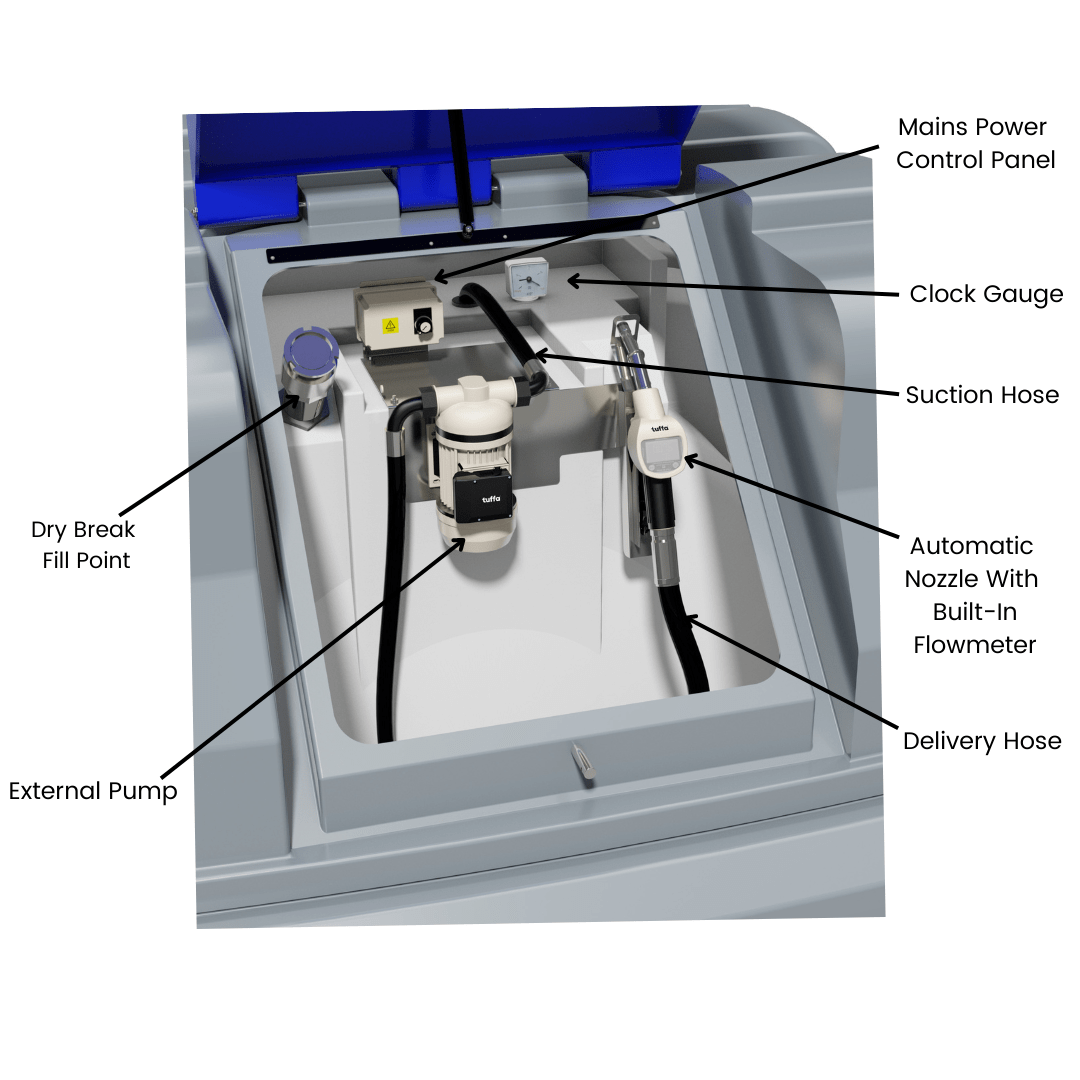 Dispenser &#8211; Labelled