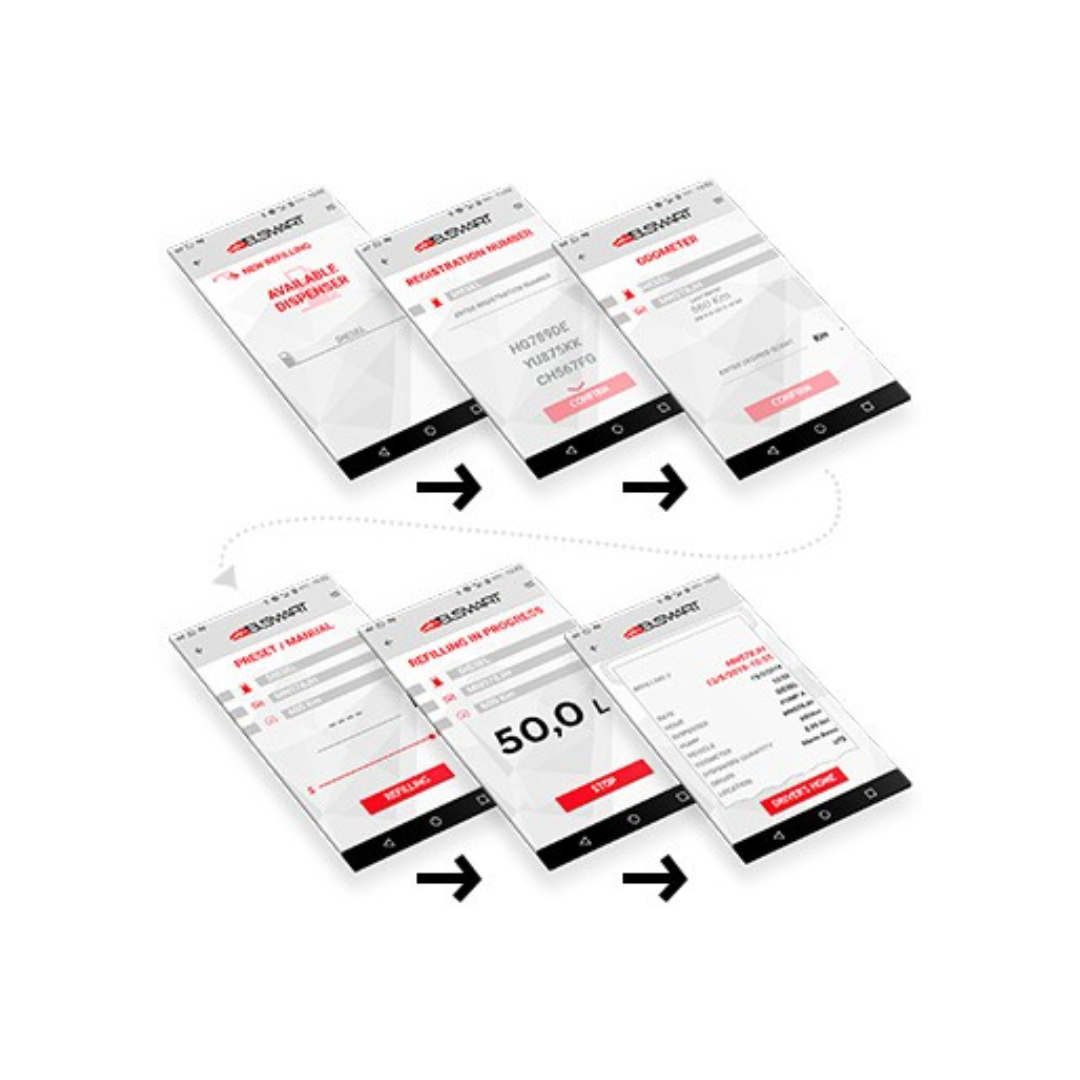 Piusi Cube 70 230v B.SMART Fuel Dispensing Management System