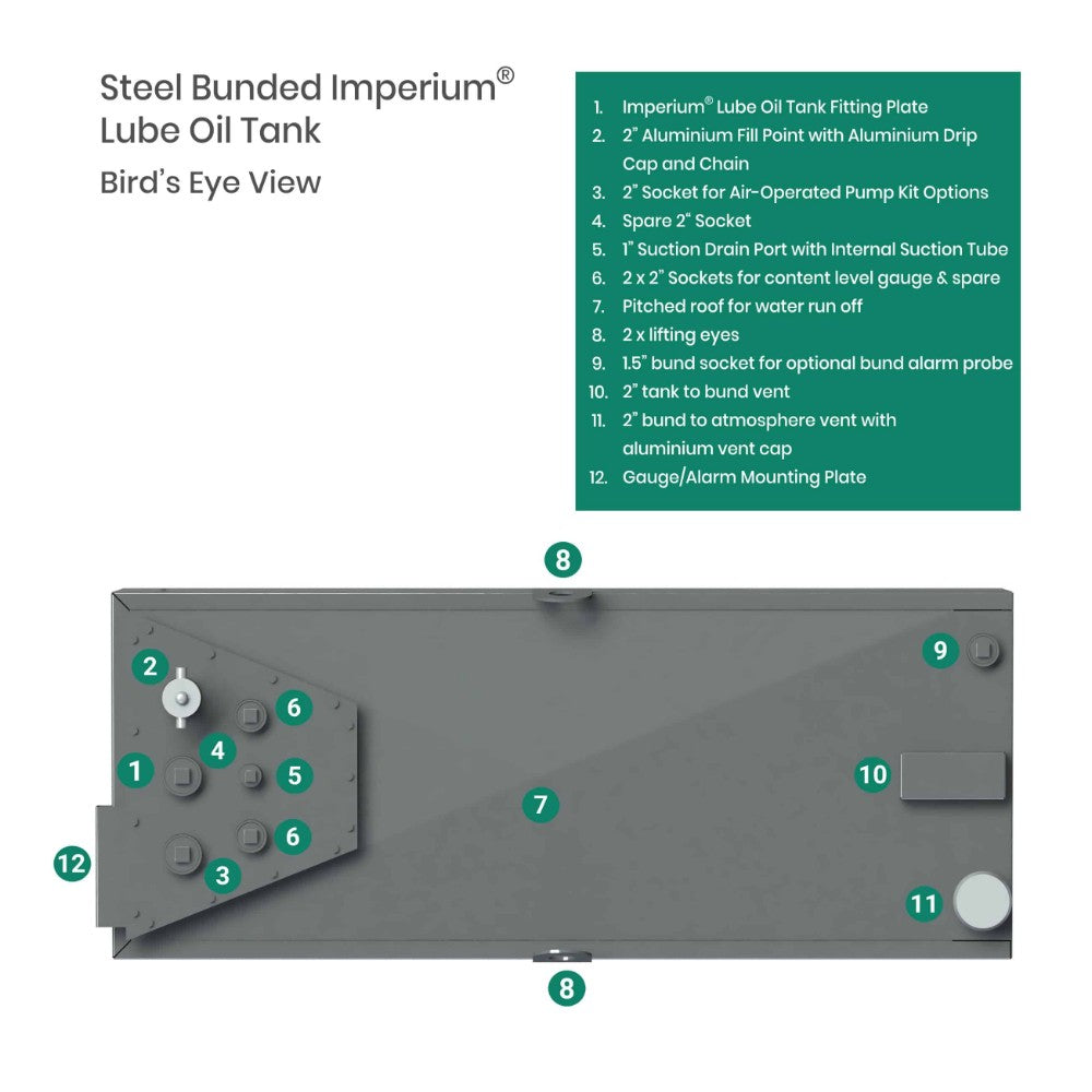 1350 Litre Steel Bunded Imperium® Lube Oil Tank - view 3