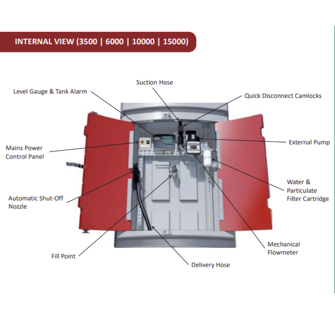Large Tank Internals