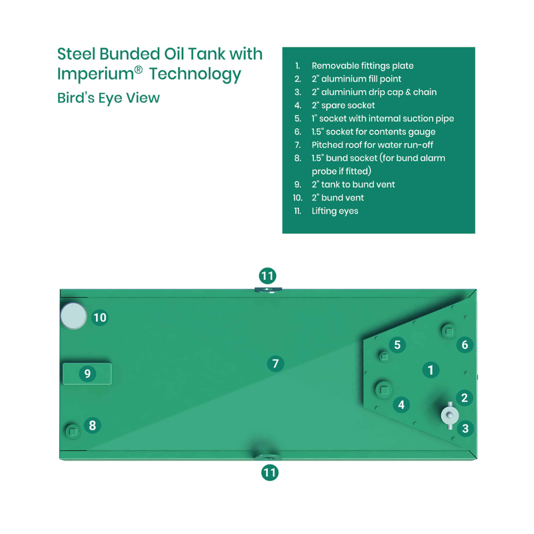 1050 Litre Steel Bunded Oil Tank - Atlantis